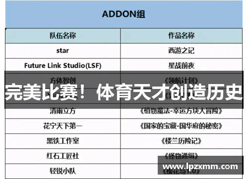 完美比赛！体育天才创造历史