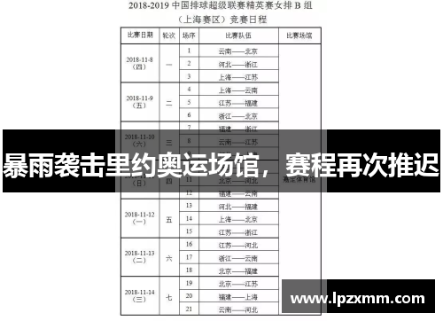 暴雨袭击里约奥运场馆，赛程再次推迟